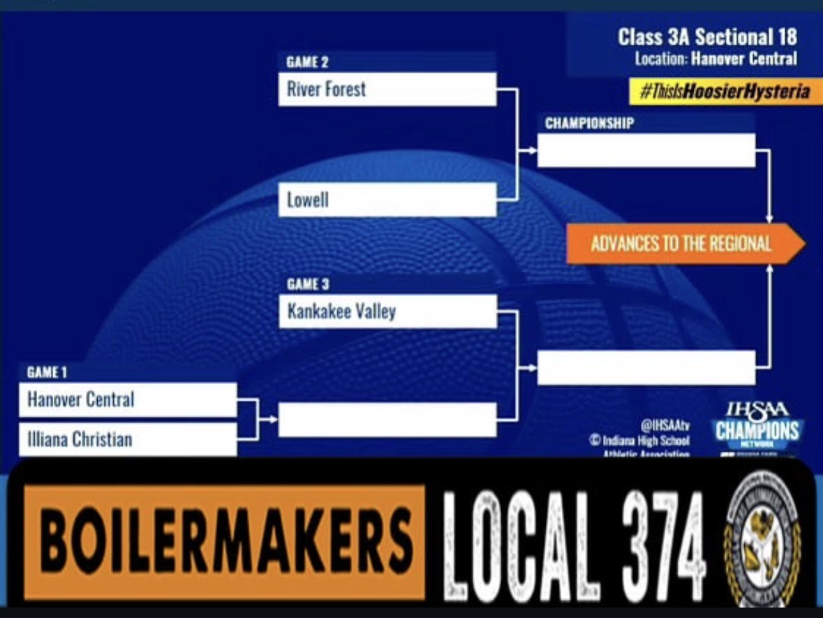 The bracket showing who boys varsity basketball will play.
