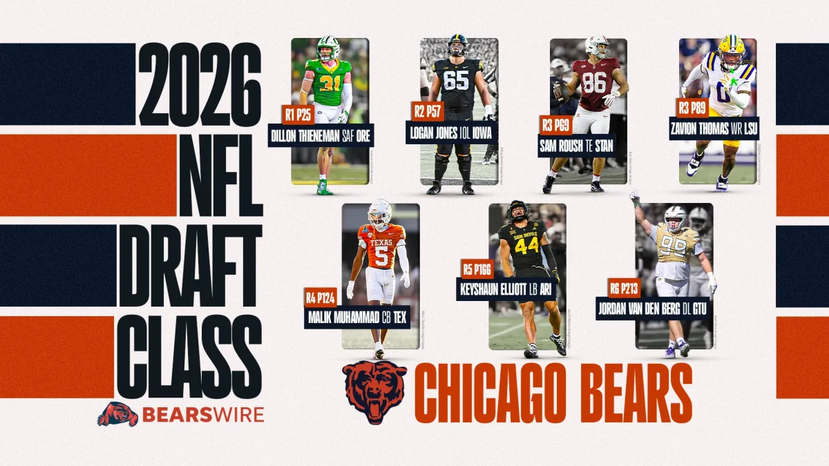 2026 Bears Draft Recap